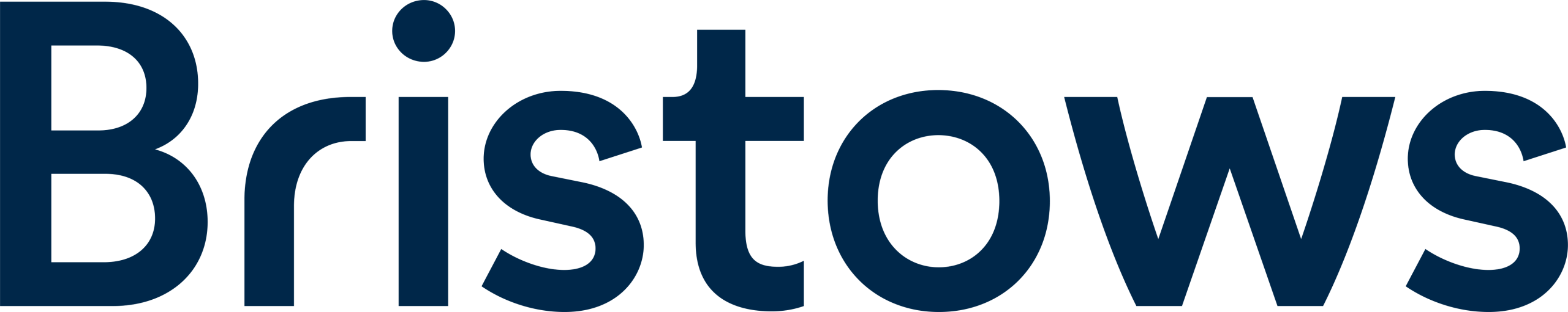 Bristows logo